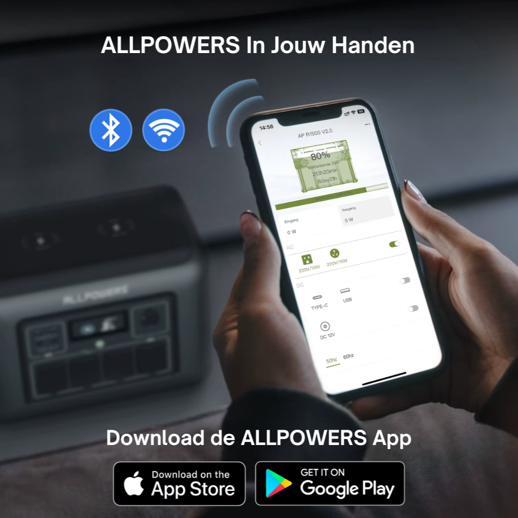 ALLPOWERS R1500 Power station