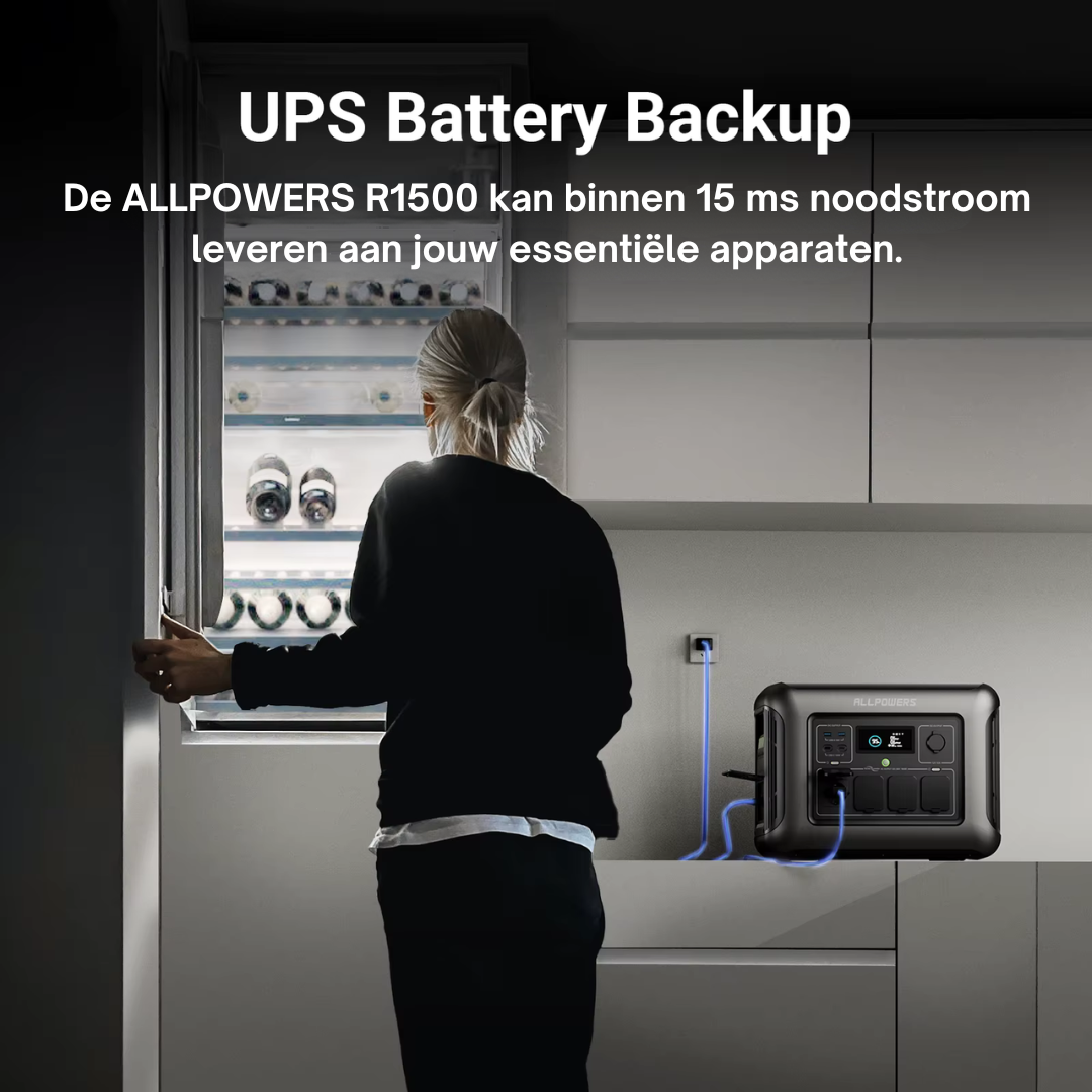 ALLPOWERS R1500 Power station