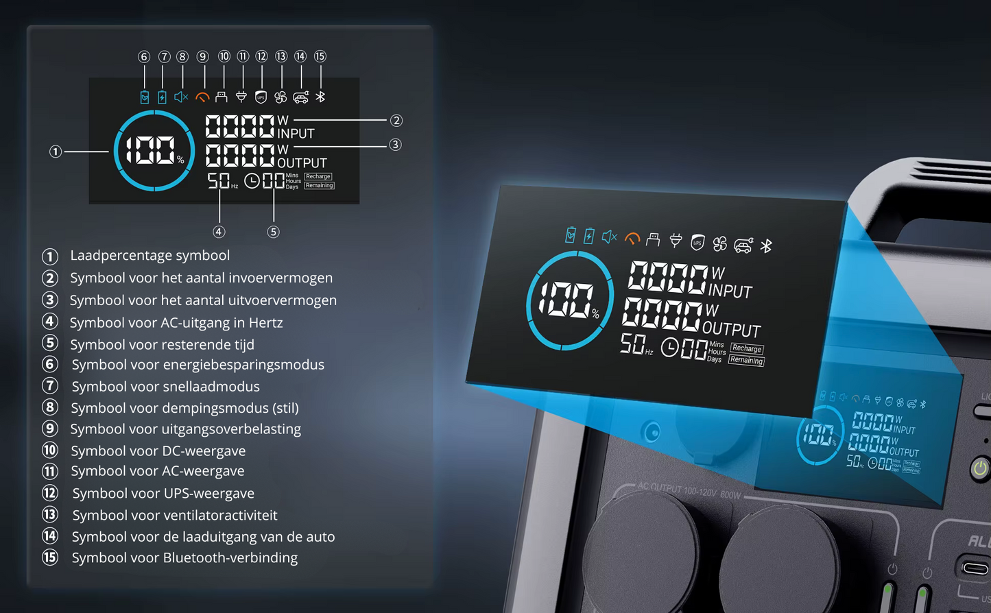 ALLPOWERS R600 Power station