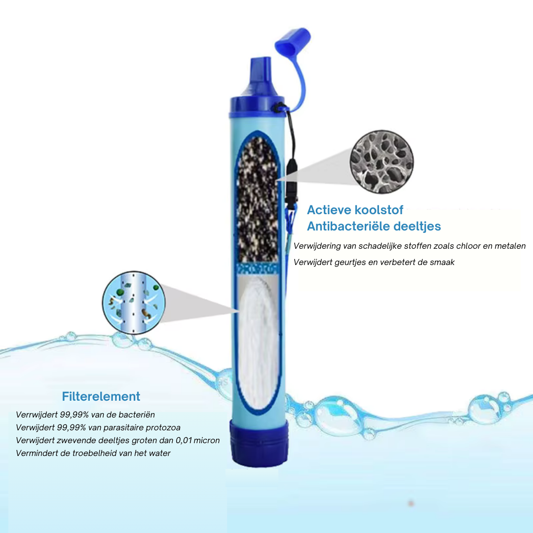 Draagbare waterfilter met 4-voudig filtersysteem